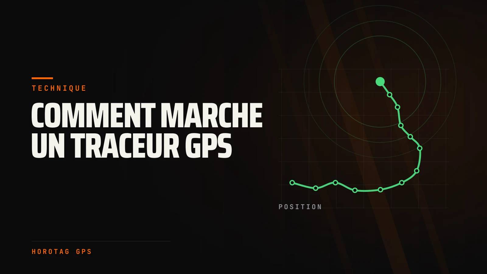 Motorcycle GPS trackers: how they actually work