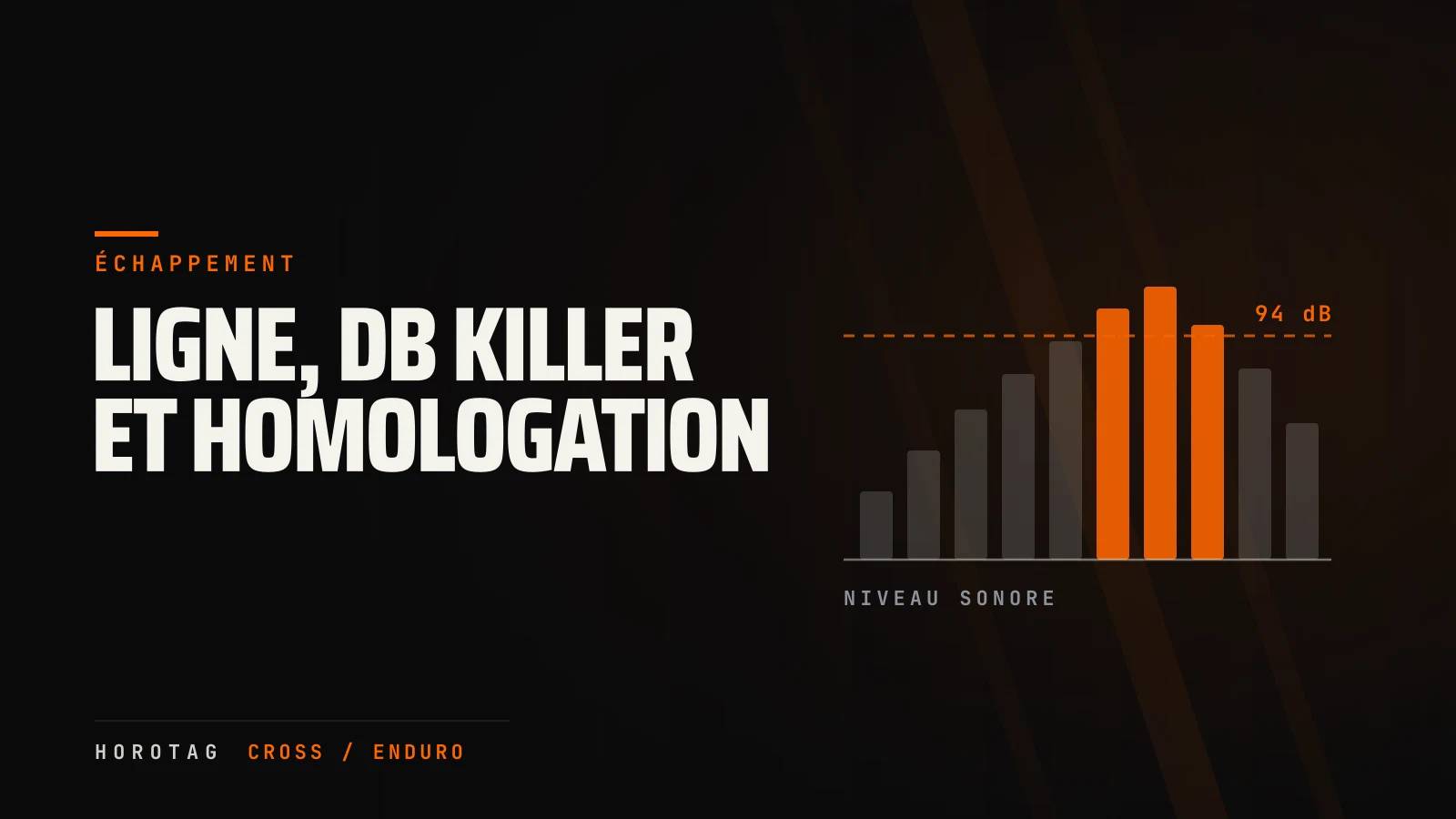 Motocross exhausts: full systems, db killers and noise limits