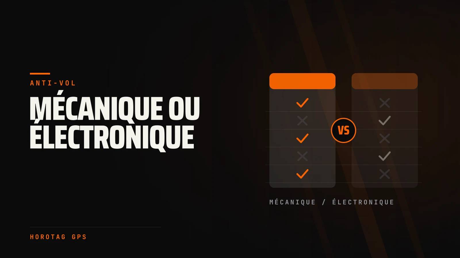 Anti-vol moto : mécanique vs électronique, que choisir en 2026 ?